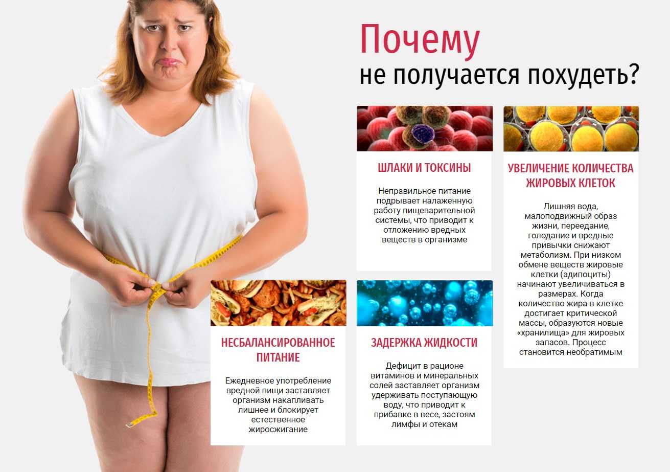 Лечение Лишнего Веса В Екатеринбурге Отзывы