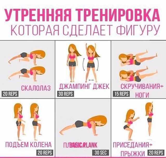 15 Упражнений Чтобы Похудеть
