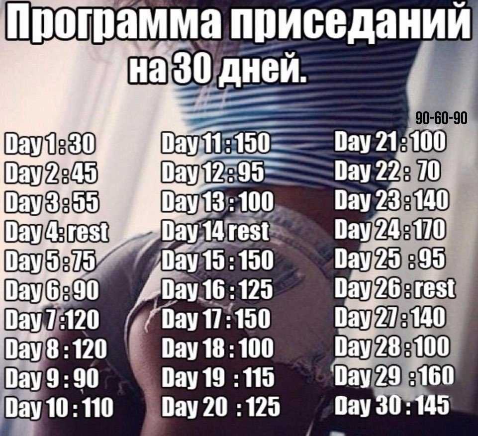 Как накачаться подростку в 13, 14, 15 лет: качаем руки, спину, грудь, бицепс, ноги, пресс и остальные мышцы