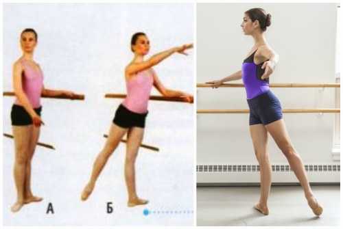 Боди-балет для похудения: упражнения (фото) + видео