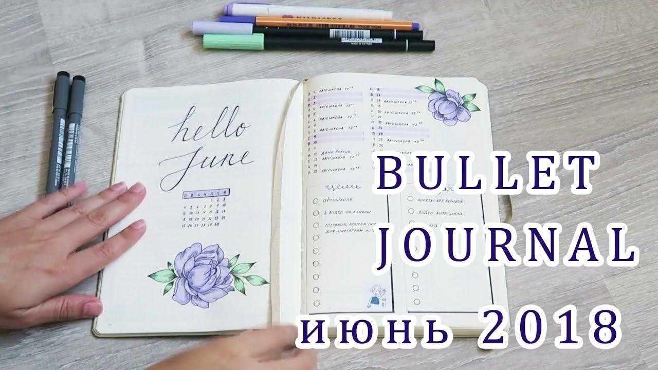 Bullet Journal коллекции, как вести дневник спортивных достижений по системе планирования Bullet Journal: как завести блокнот для тренировок