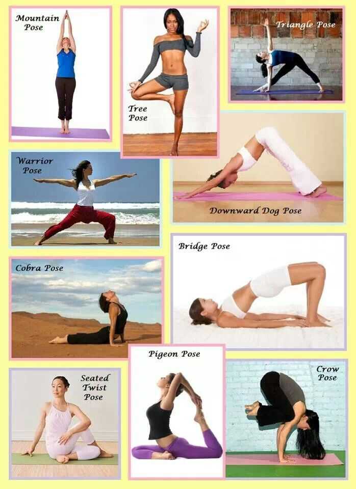 Виды йоги
