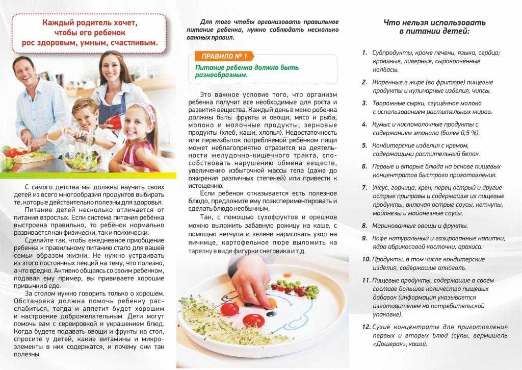 Топ-10 доставок правильного питания в москве – рейтинг здорового питания 2020