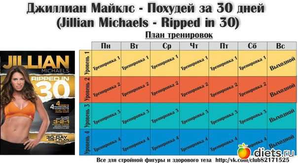 Джиллиан майклс - курс "стройная фигура за 30 дней" с видео на русском