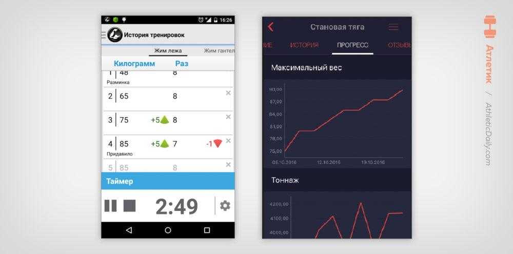 Приложение для тренировок. Приложение для ведения тренировок. Журнал тренировок приложение. Дневник тренировок приложение. Приложение для записи тренировок.