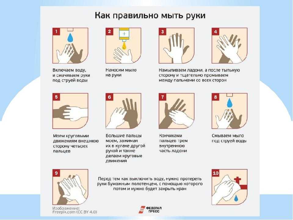 Температура при мытье рук должна быть. Памятка мытья рук. Как правельномытьруки. Как мыть руки. Техника правильного мытья рук.