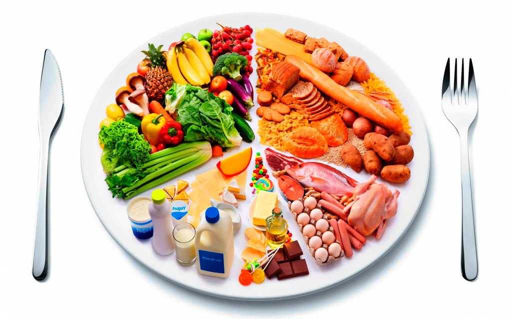 Правильно сбалансированное питание: основные группы полезных и вредных продуктов питания, как сбалансировать питание