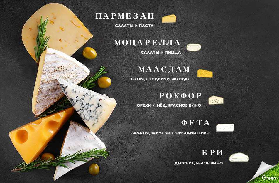26 продуктов с низким содержанием жира, которые помогут вам похудеть