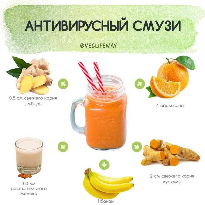 Сок тыквенный (21 рецепт с фото) - рецепты с фотографиями на поварёнок.ру