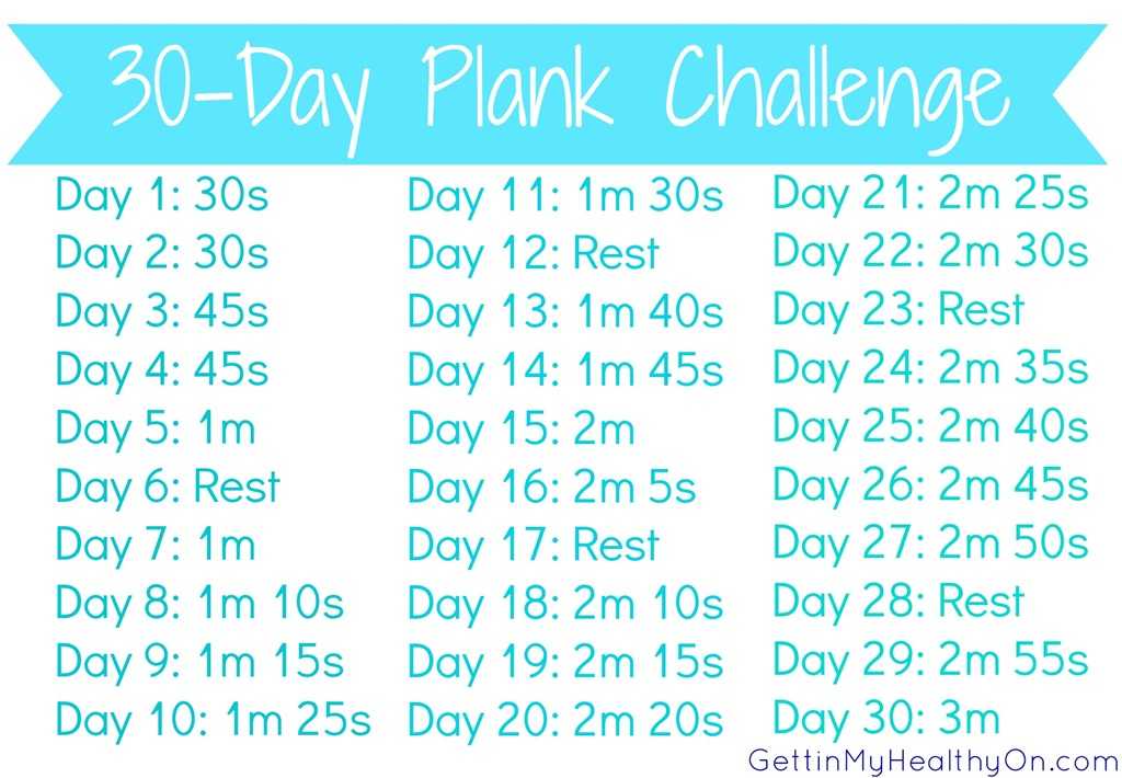 3 апреля 30 дней. Планка план на 30 дней. Планка 30 дней таблица. Планки для похудения на 30 дней. Планка для продвинутых 30 дней.