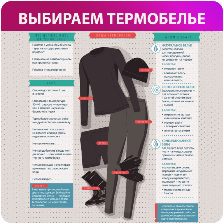 Какое мужское термобелье лучше: отзывы и рекомендации при выборе, обзор производителей, фото - truehunter.ru