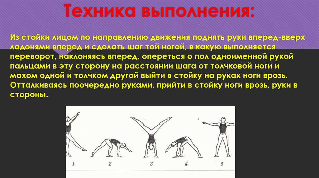 Упражнения для боков и талии — тренируем косые мышцы