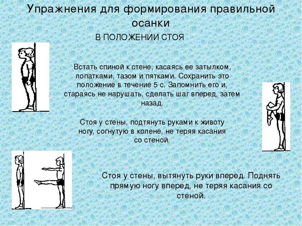 Физические упражнения и осанка человека
