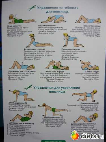 Упражнения для спины в домашних условиях - комплекс, инструкция и советы!