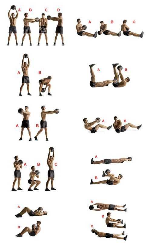 Упражнения с гирей: КОМПЛЕКС на все группы мышц (фото и видео)