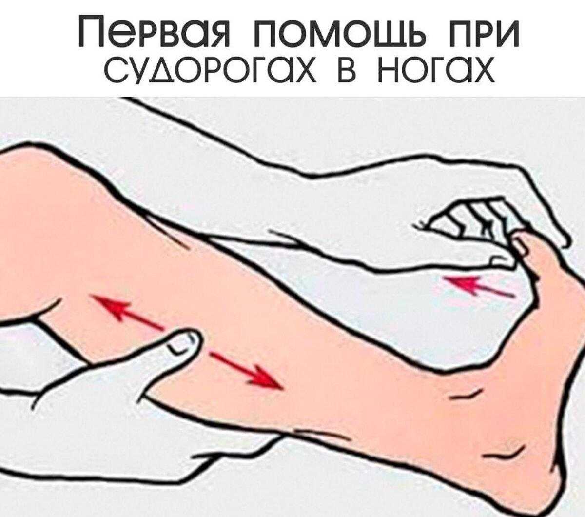 Судороги руки причина и лечение у женщин. Сводит судорогой палец на руке. Сведенные судорогой ладони. Сводит судорогой кисть руки.