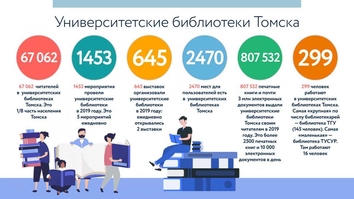 Медицинский туризм: куда пойти лечиться — туристер.ру