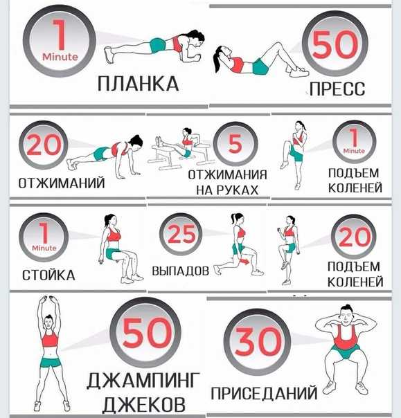 20 табата-тренировок на русском языке от fitnessomaniya