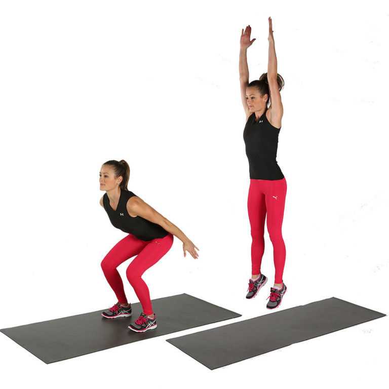 Кардио-тренировка без прыжков: упражнения + план (фото)