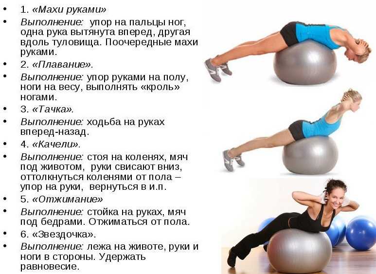 Комплекс упражнений для тренировки ног и ягодиц на фитболе