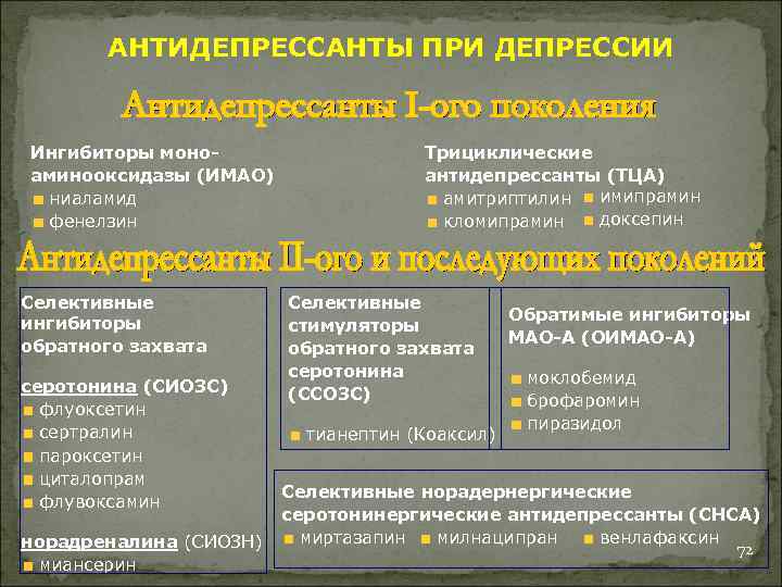 Лечение депрессии народными средствами: действие, рекомендации