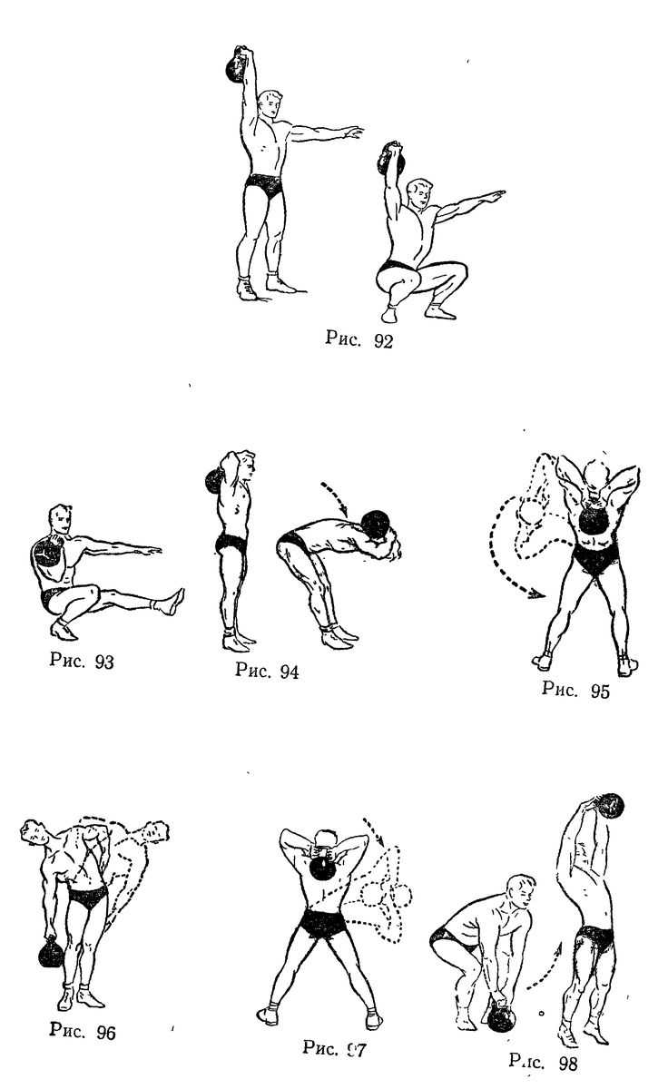Лучшеи упражнения с гирей на все группы мышц и коомплекс круговй тренировки с гирей в доомашних условияхwomfit