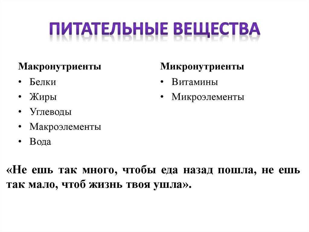 Микро как пишется. Макронутриенты и микронутриенты это. Питательные вещества. Питательные вещества делятся на. Какие пищевые вещества относятся к макронутриентам?.