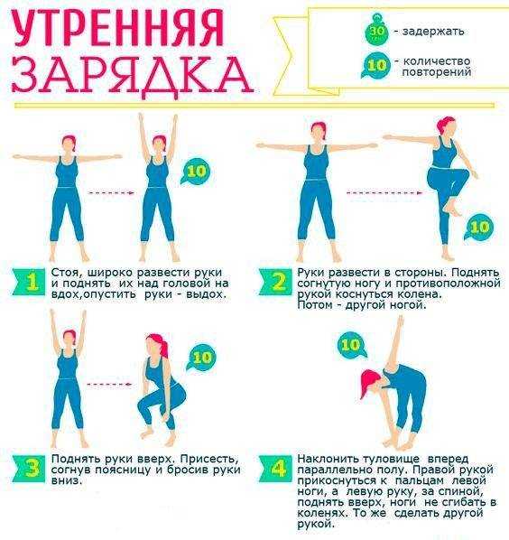 Зарядка в кровати по утрам для похудения: 20 упражнений — женский сайт краснодара women93.ru, новости, афиша, мероприятия