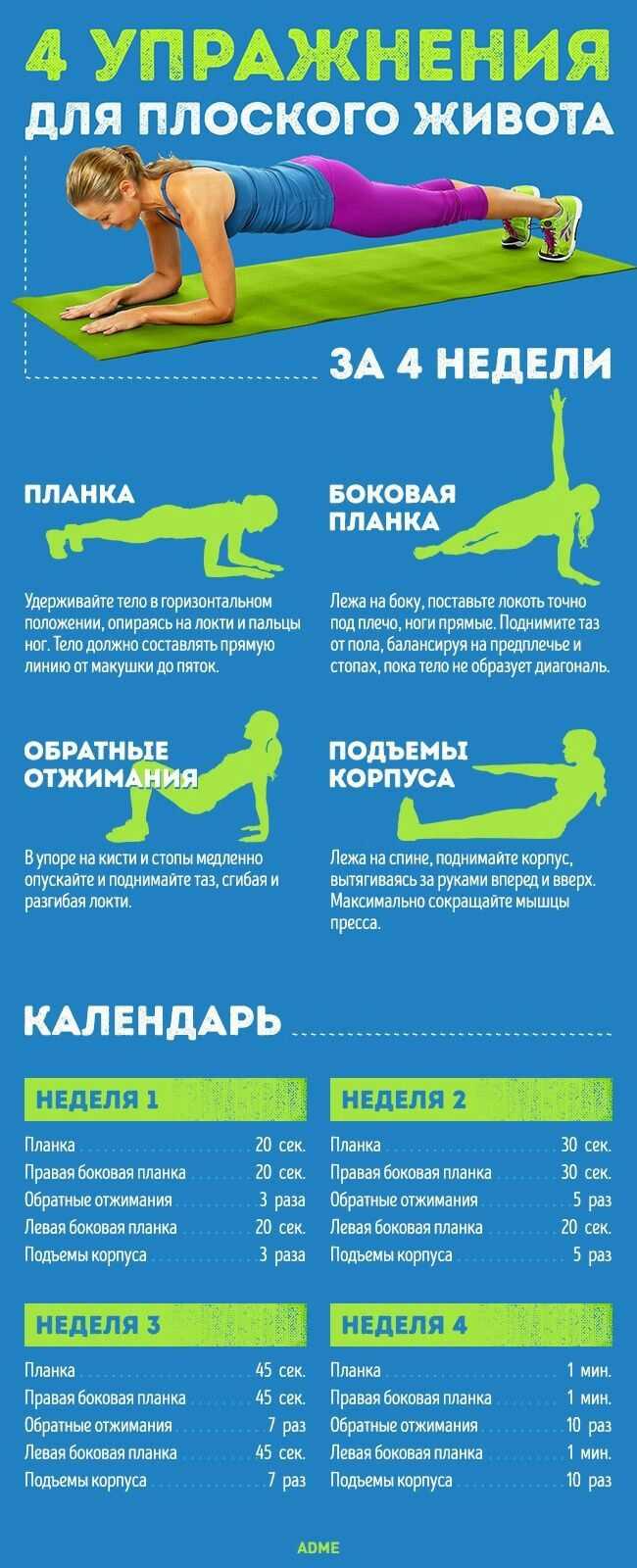 30 упражнений для жёсткой кардиотренировки, которая оставит вас без сил