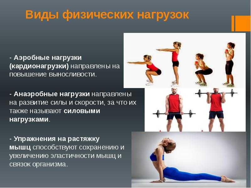 Аэробная тренировка по уровням для развития выносливости