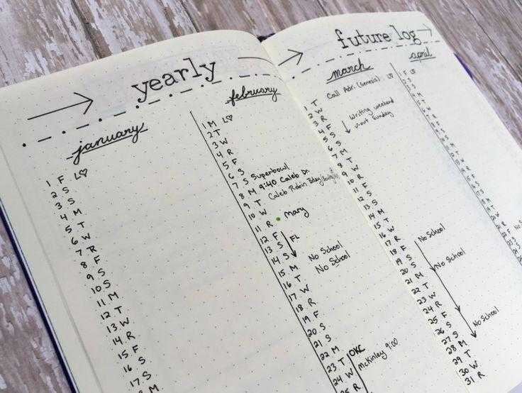 Bullet journal : как начать вести свой ежедневник?