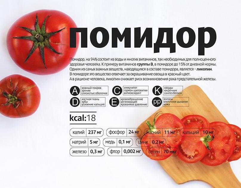 Польза и вред помидор для организма — как влияют томаты на организм человека (100 фото и видео)