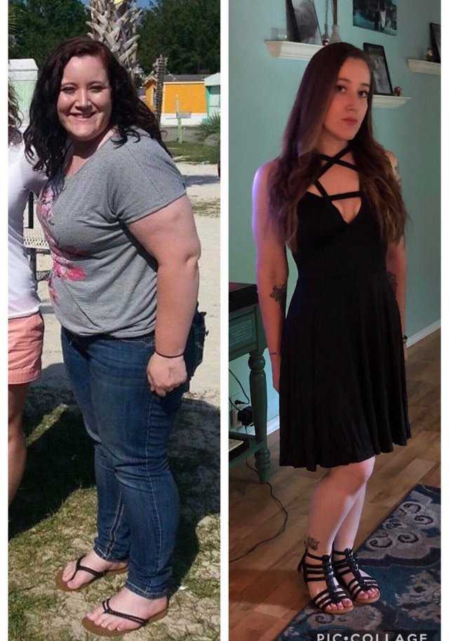 Истории похудения с реальными фото до и после