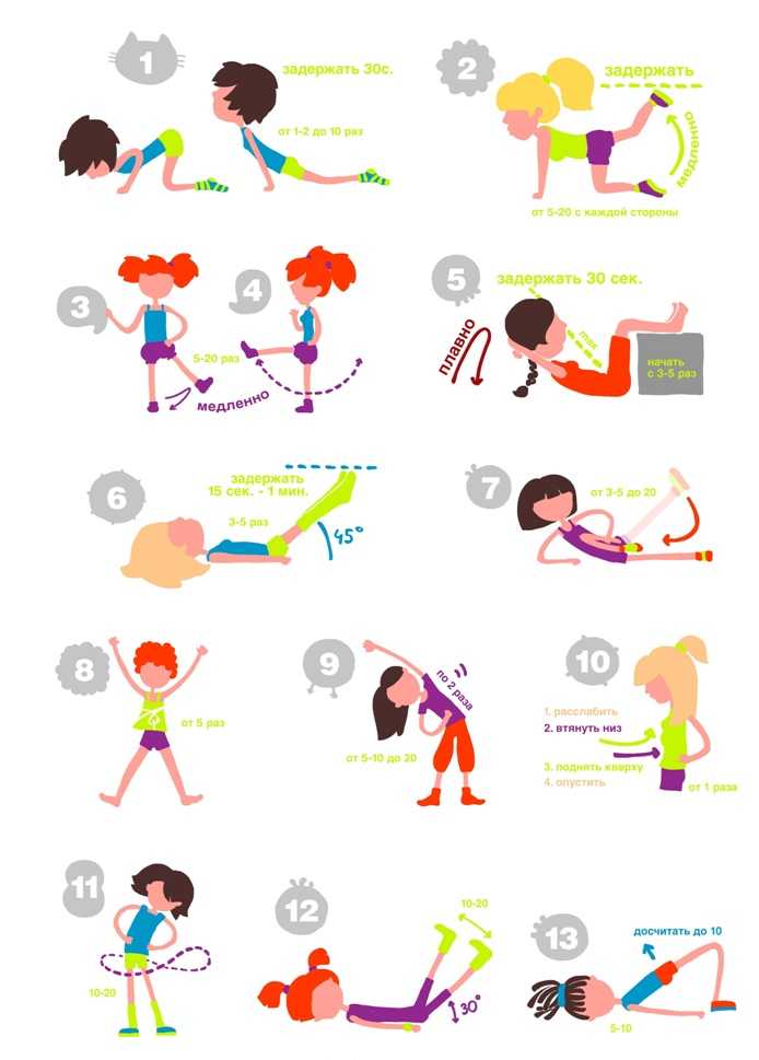 5 полезных упражнений для утренней зарядки Подборка лучших упражнений для того чтобы окончательно проснуться и привести организм в тонус с самого утра