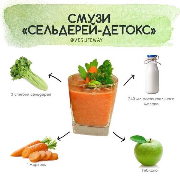 7 идей для фруктовых и овощных смузи