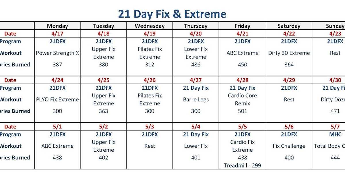 Lower fix. 21 Day Fix extreme. 21 Day Fix extreme календарь. 21 Day Fix календарь тренировок на русском. Fix Upper.