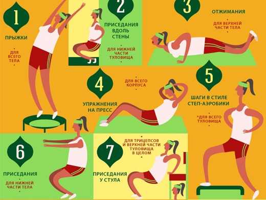 10 эффективных упражнений для утренней зарядки