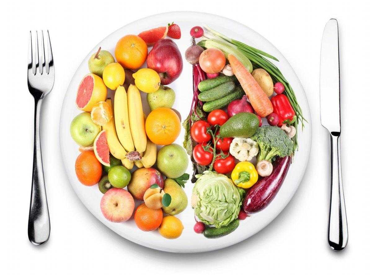 Сбалансированное питание – примерное меню на неделю для всей семьи на каждый день