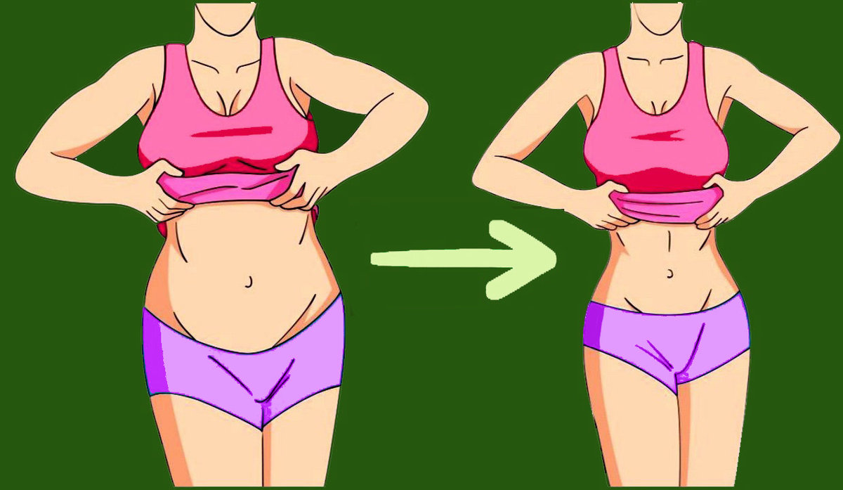 Висцеральный жир: что это такое, признаки, причины, вред. как убрать висцеральный жир на животе у женщины и мужчины