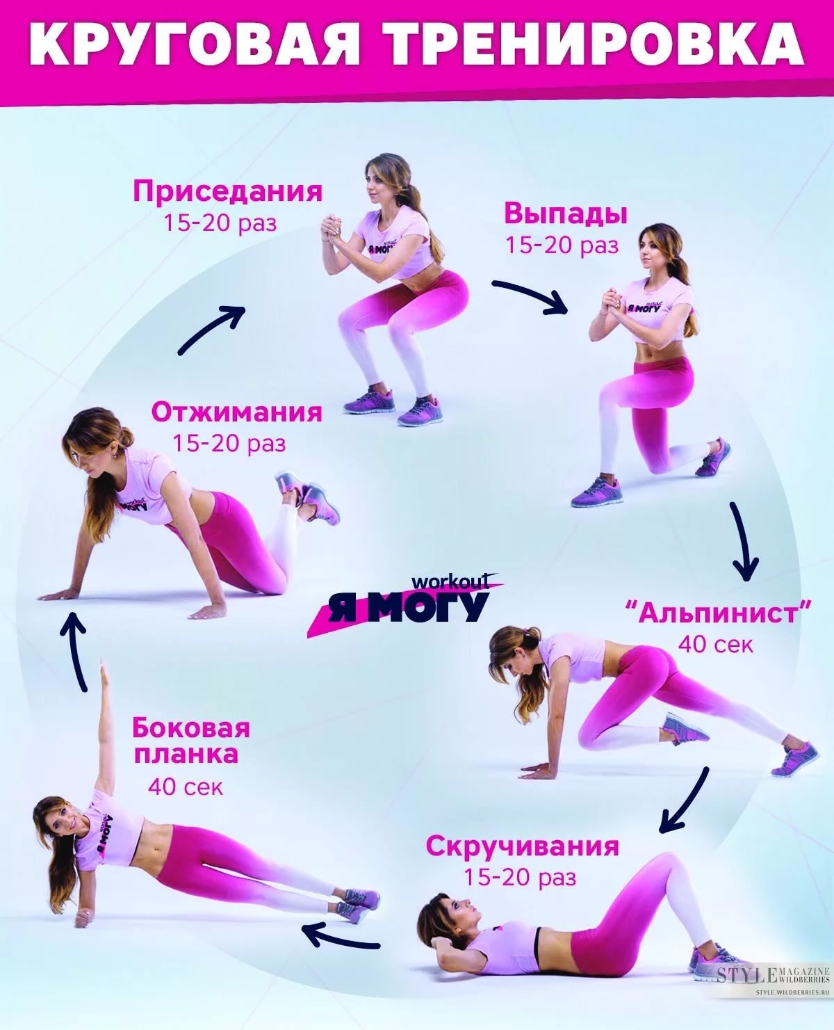 Программа похудения в тренажерном зале для девушек - упражнения для начинающих и план занятий