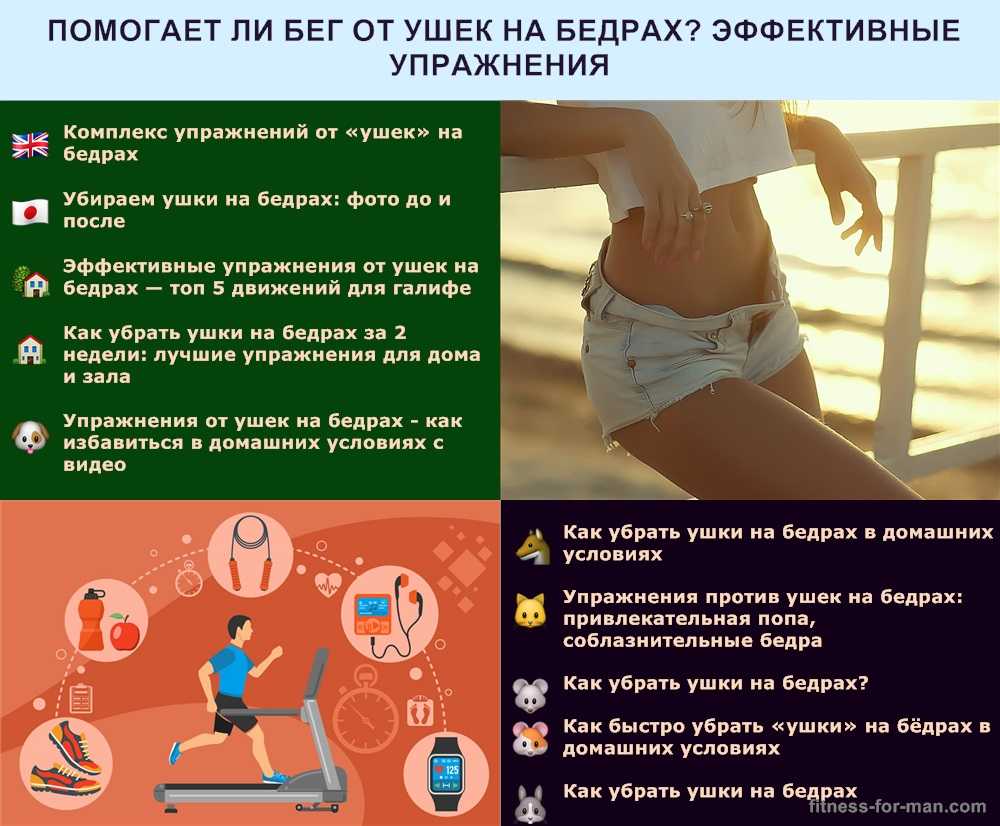 Бег для похудения