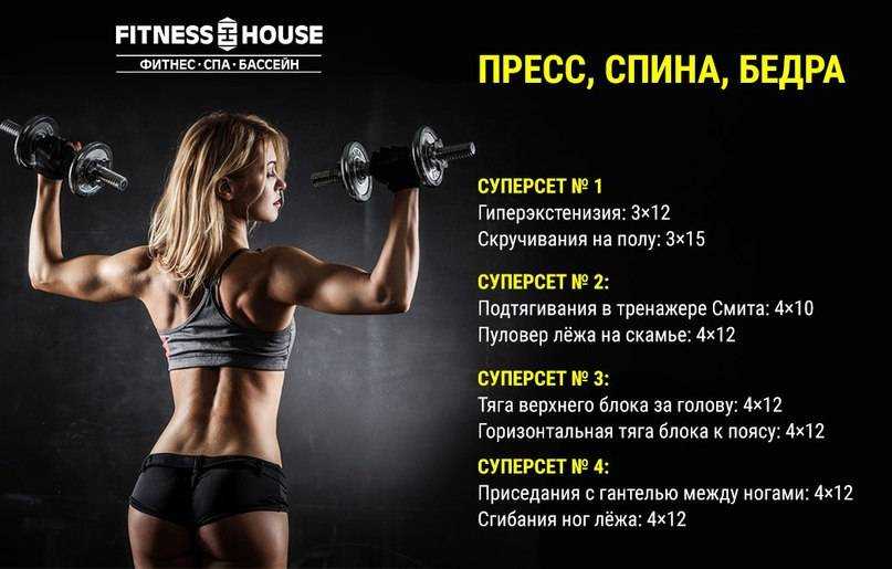 Программа тренировок в тренажерном зале для девушек для сжигания жира