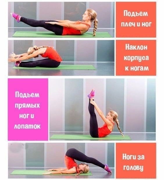 Тренировка по системе пилатес: упражнения и рекомендации для начинающих в домашних условиях | rulebody.ru — правила тела
