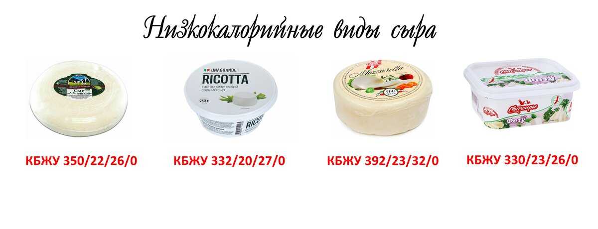 Какой низкокалорийный сыр. список нежирных сортов сыра | школа красоты