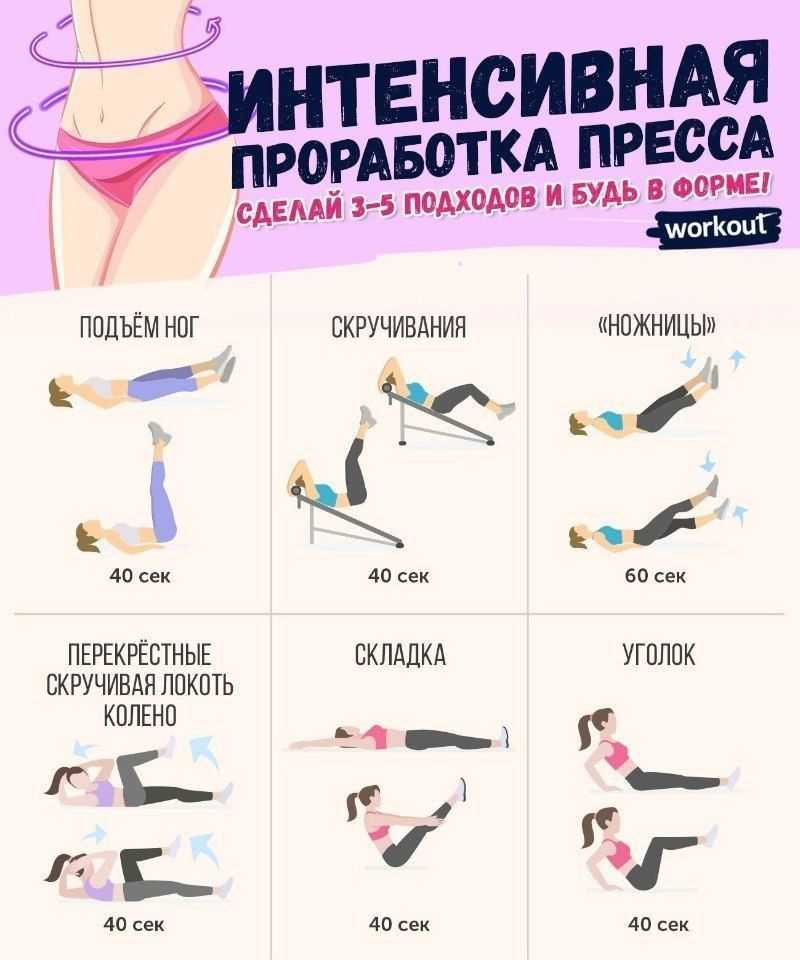 Лучшие упражнения для ягодиц в тренажерном зале для девушек