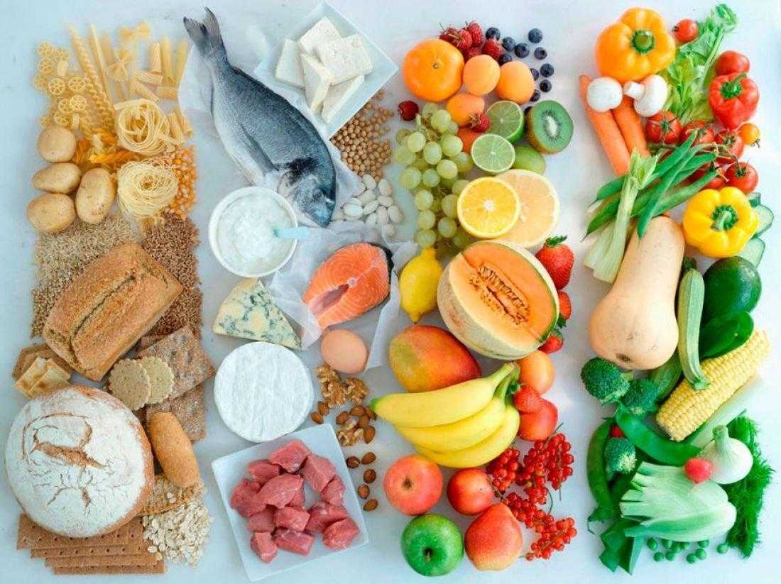 Сбалансированная диета: меню на каждый день | food and health