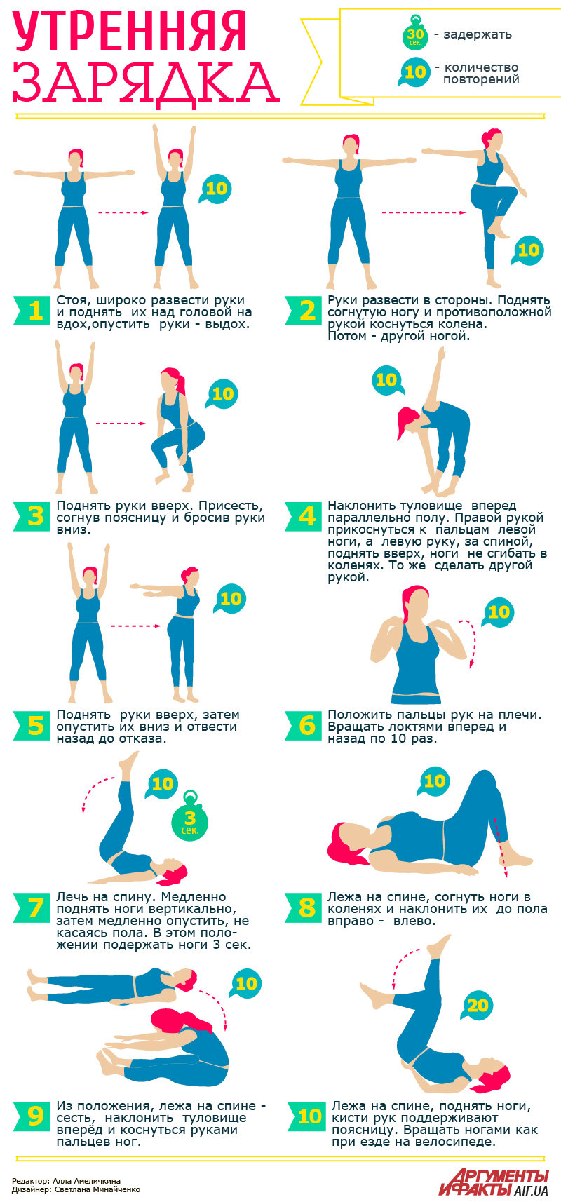 5 упражнений для утренней зарядки