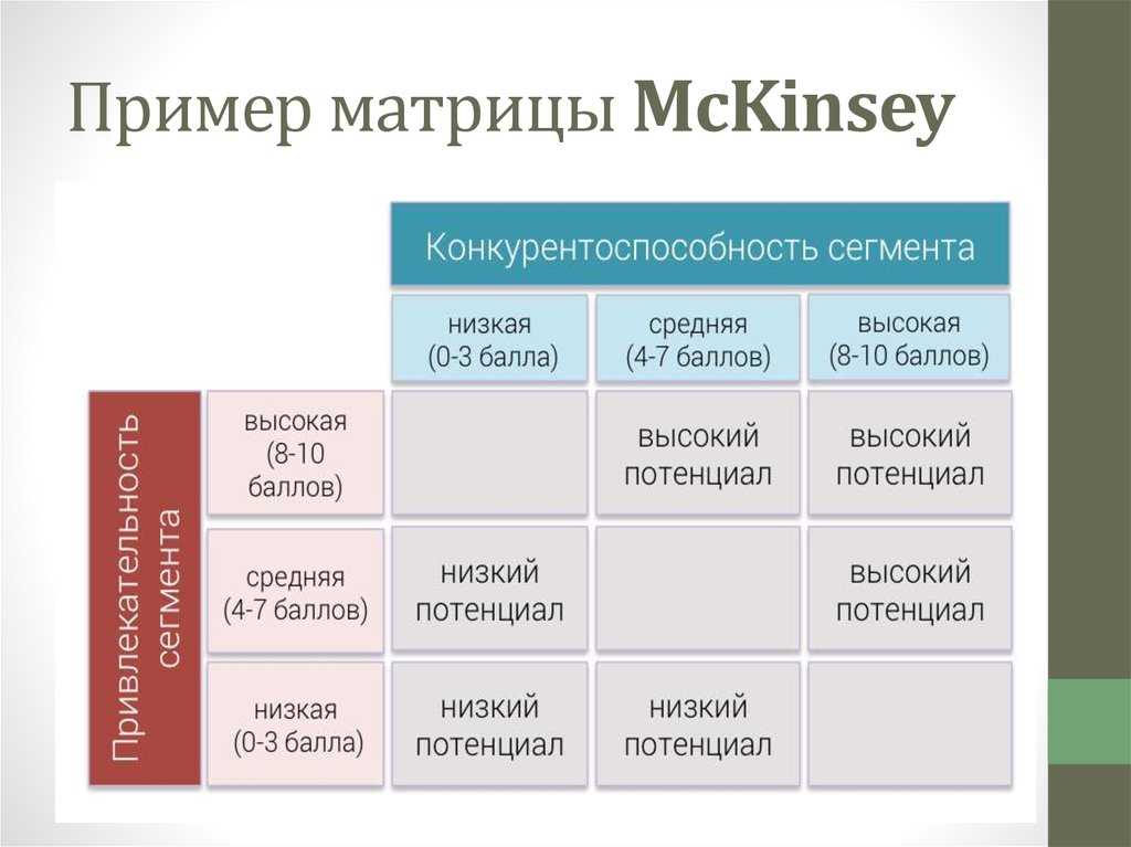 Кэти смит: улучшаем тело по методу матрицы
