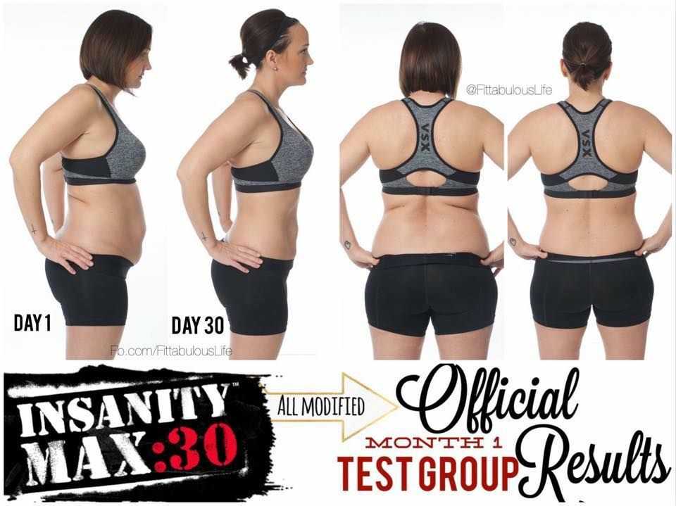 Программа 21 day fix: описание, отзывы, плюсы, минусы