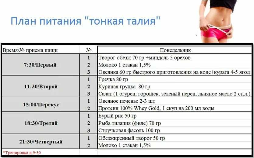 Правильное питание при занятиях бегом: мнение диетолога